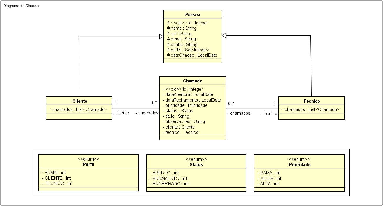 Diagrama de Classes.jpg
